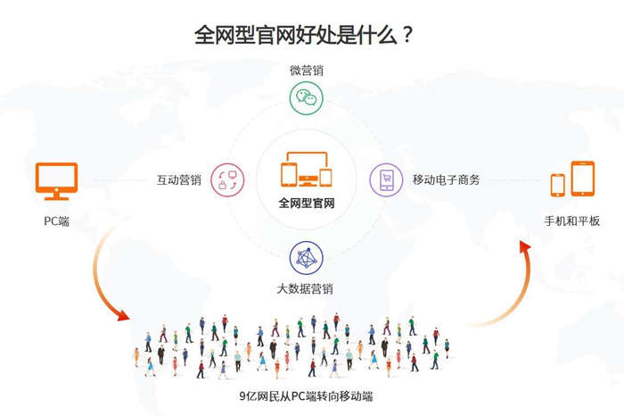 &#113;&#121;&#21315;&#20159;&#20307;&#32946;